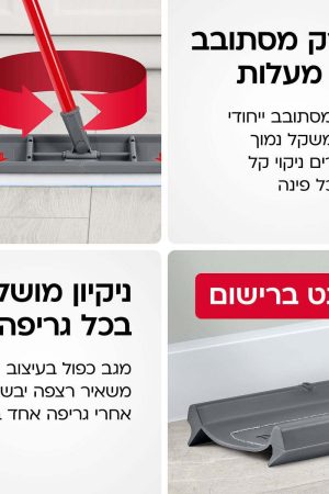 מופי שמופי – מולטי מבריקן טירולר